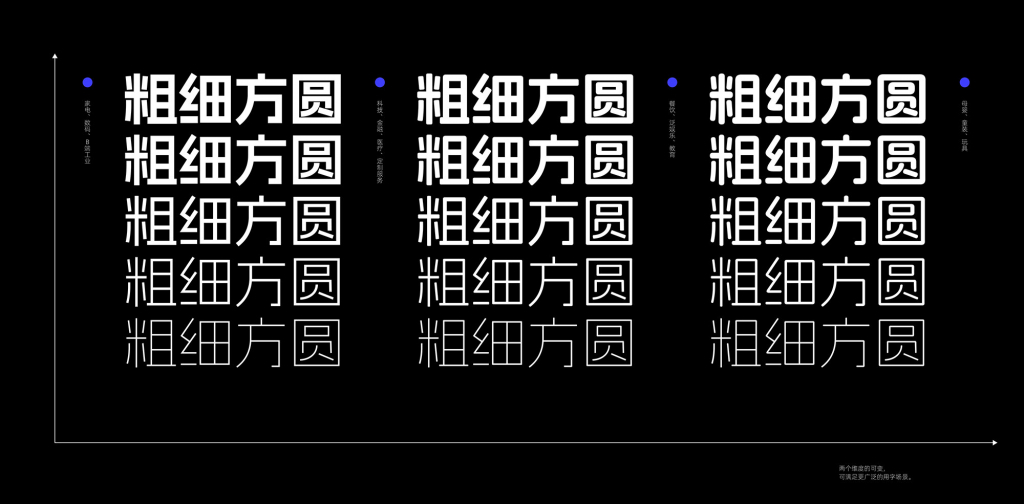 阿里妈妈方圆体：双轴可变黑体圆体字体免费商用