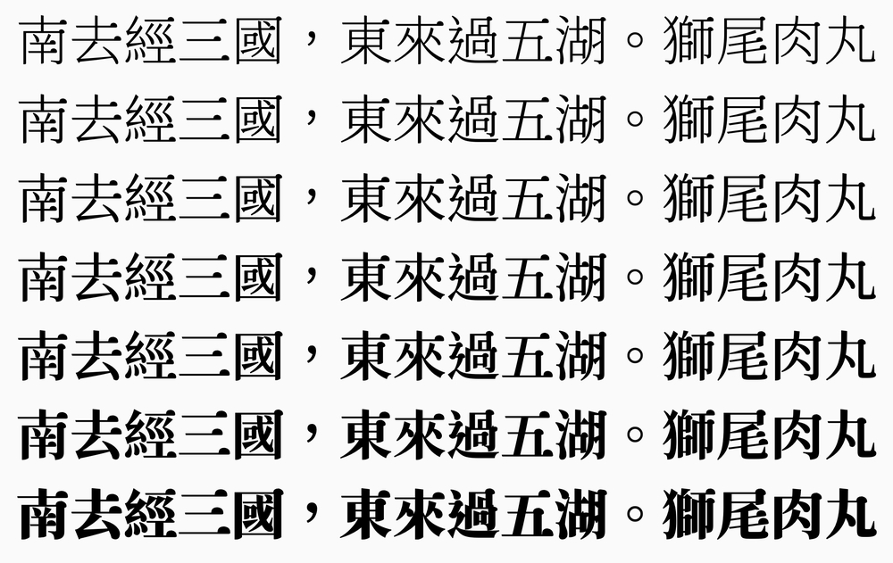 狮尾肉丸体