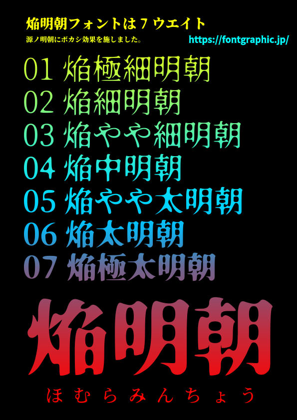 焚火体