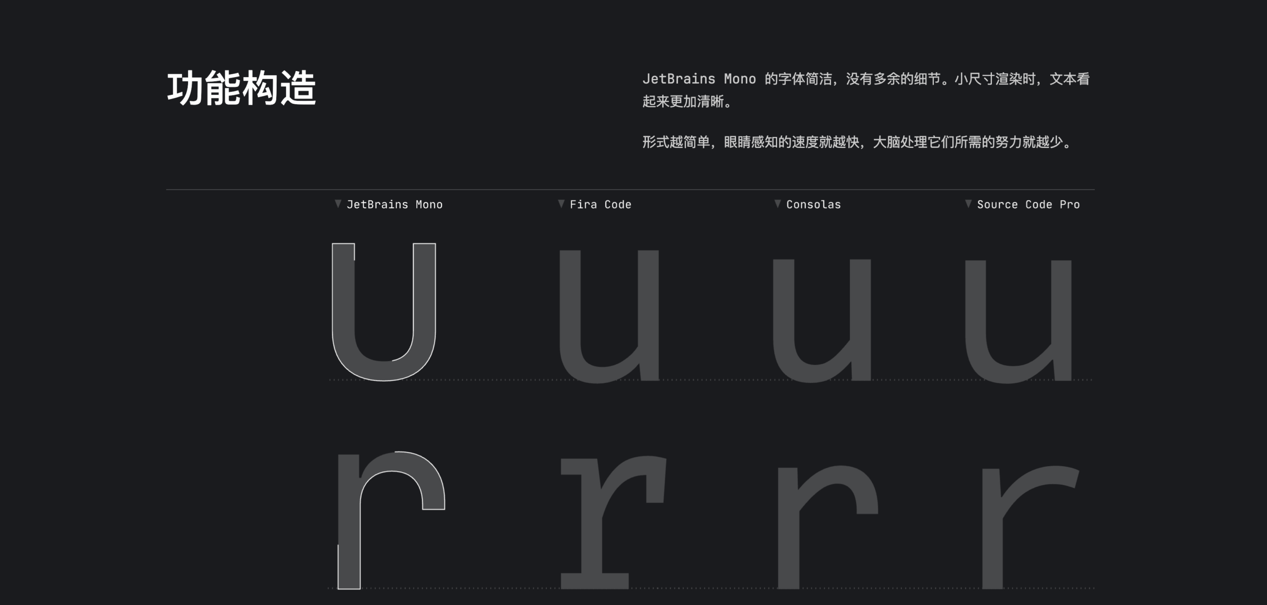 JetBrains Mono