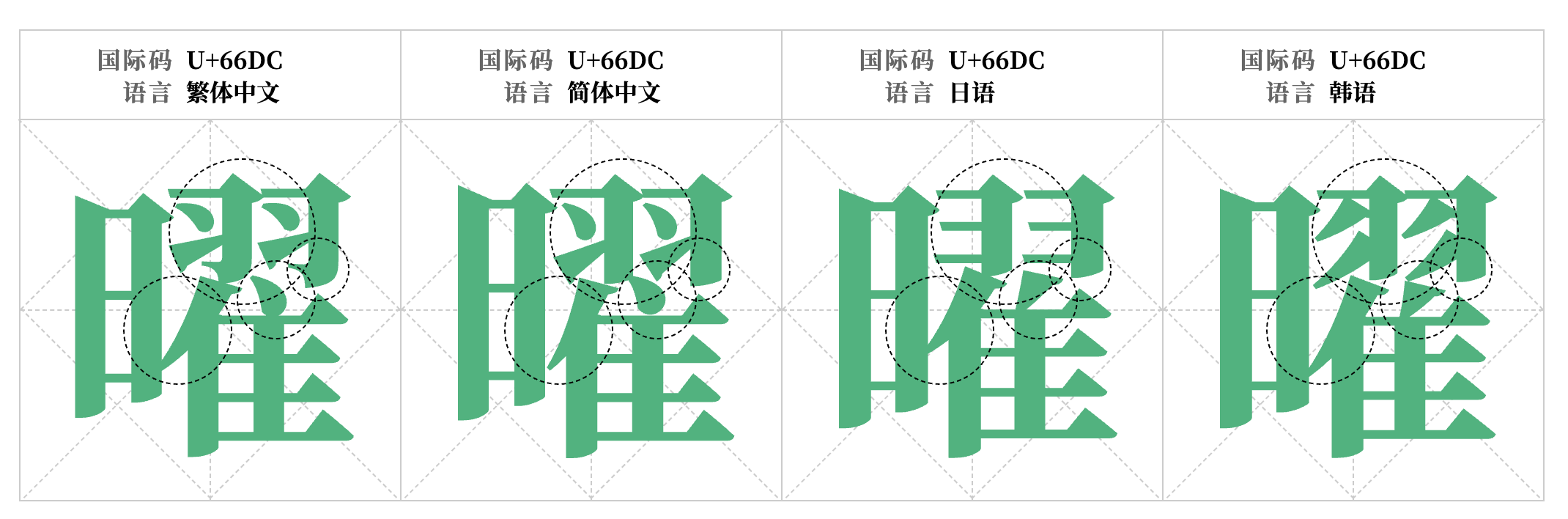 思源宋体