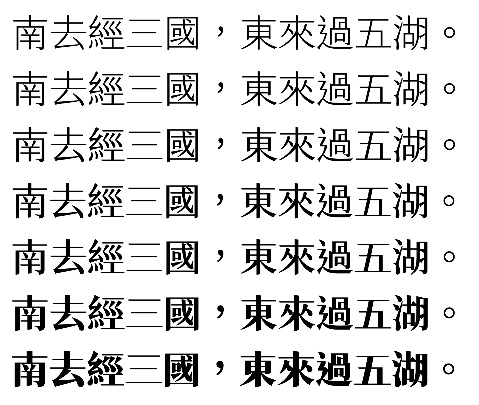 狮尾四季春字体:一款基于思源宋体改造的免费商用多语言明体