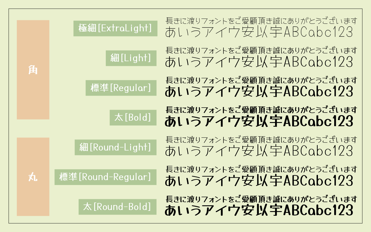 Tanugo手写体:可爱易读多字重日系手写字体免费商用