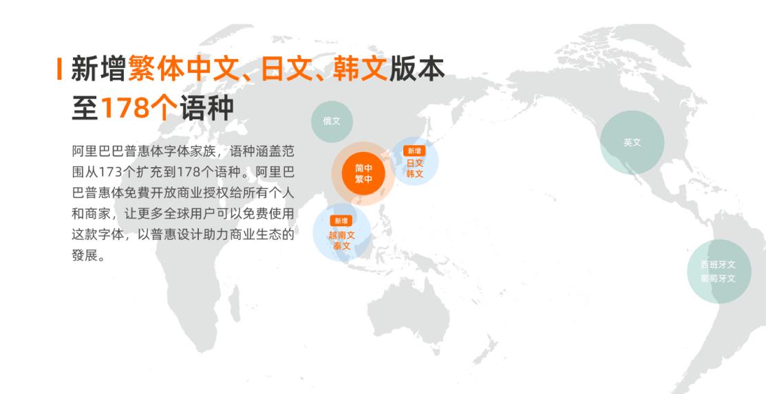 阿里巴巴普惠体