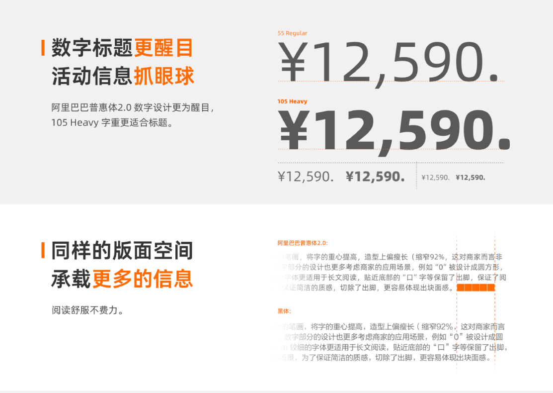 阿里巴巴普惠体
