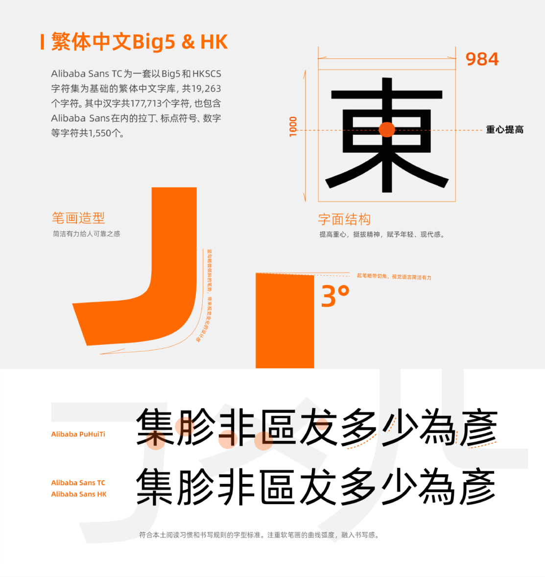阿里巴巴普惠体