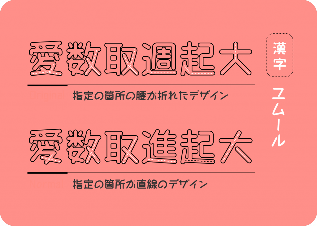 ユムール