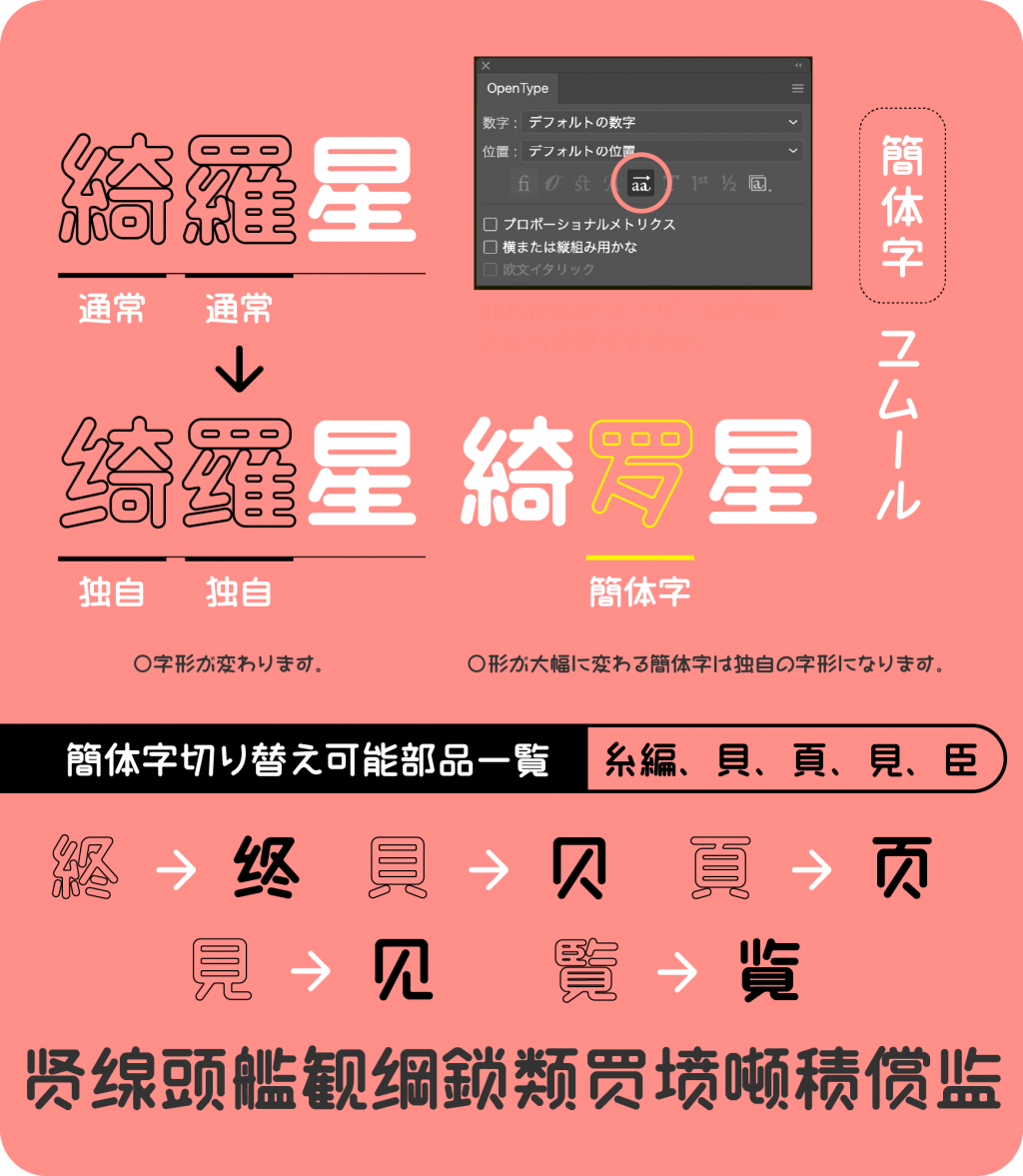 ユムール