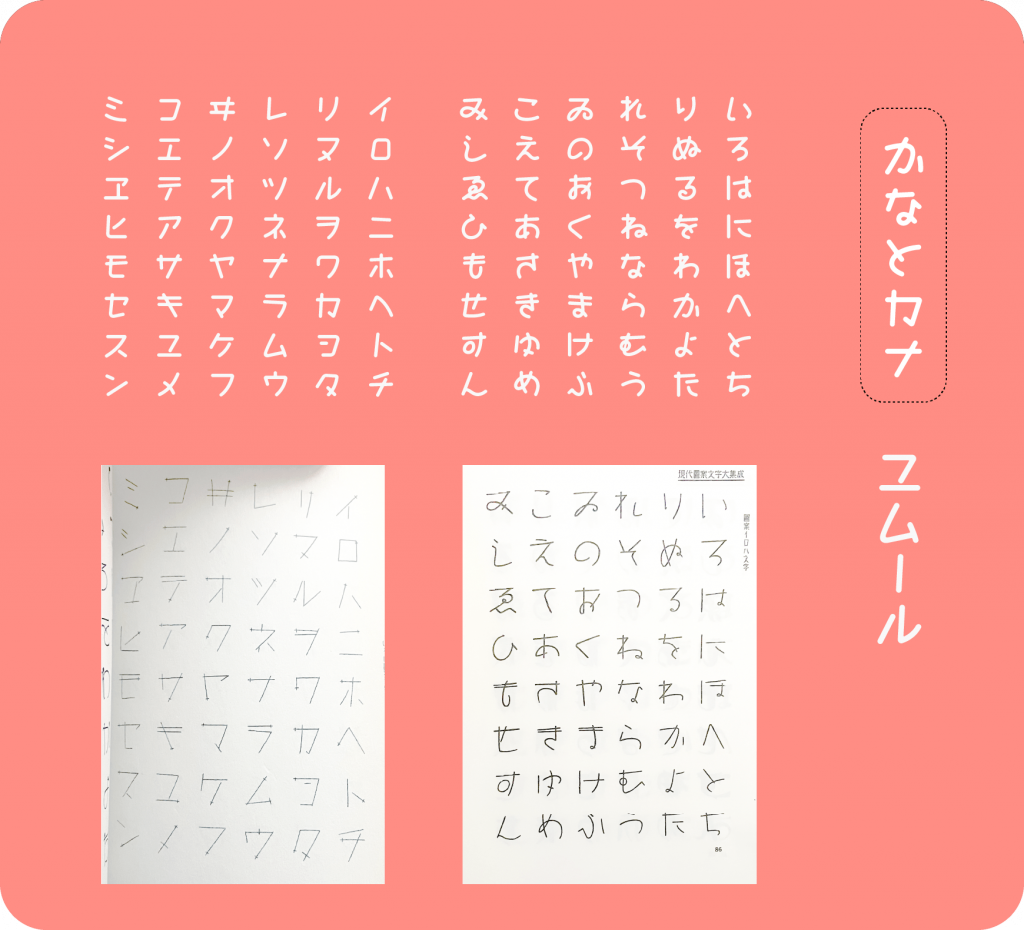 ユムール