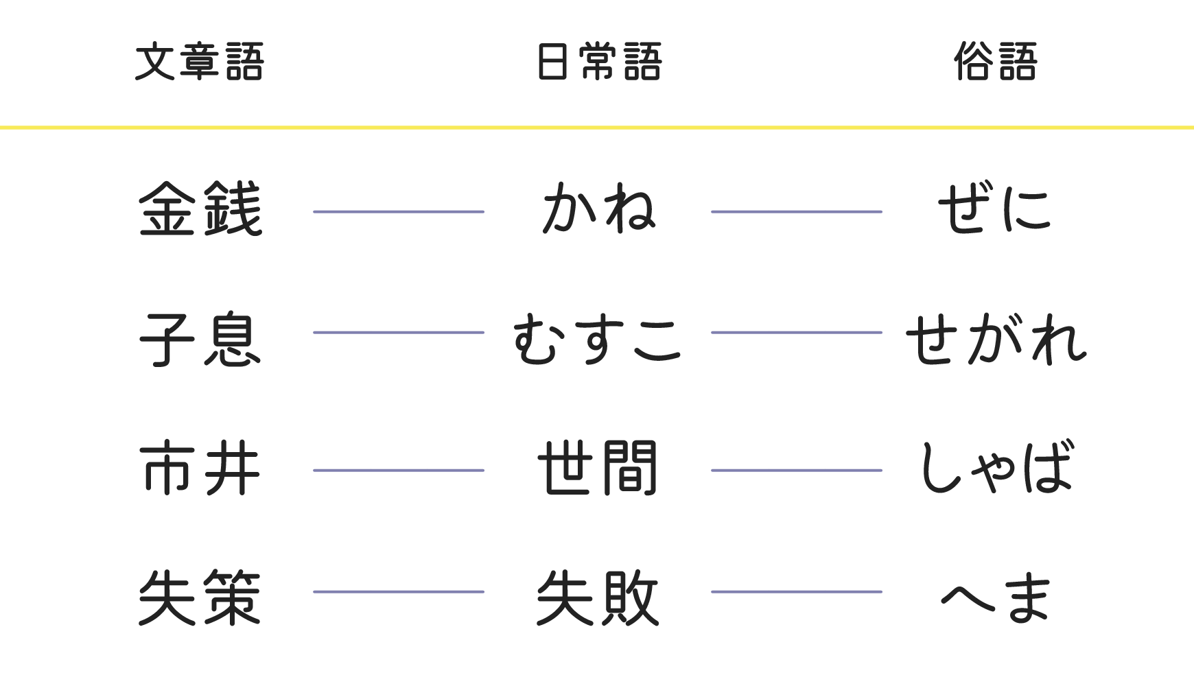 甜瓜体(マメロン):圆润可爱日系字体免费商用