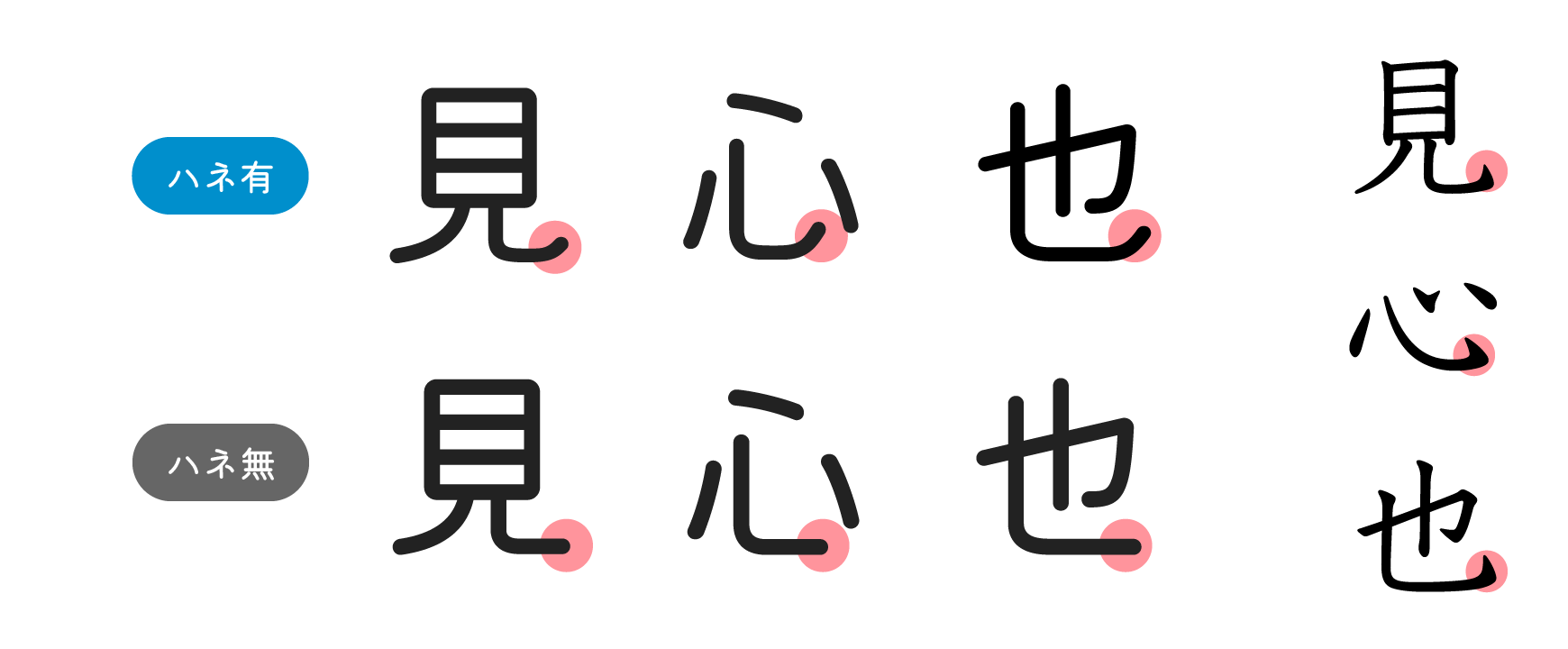 甜瓜体(マメロン):圆润可爱日系字体免费商用