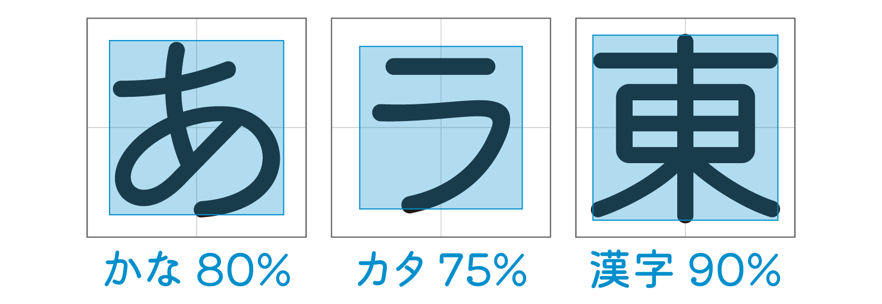 甜瓜体(マメロン):圆润可爱日系字体免费商用