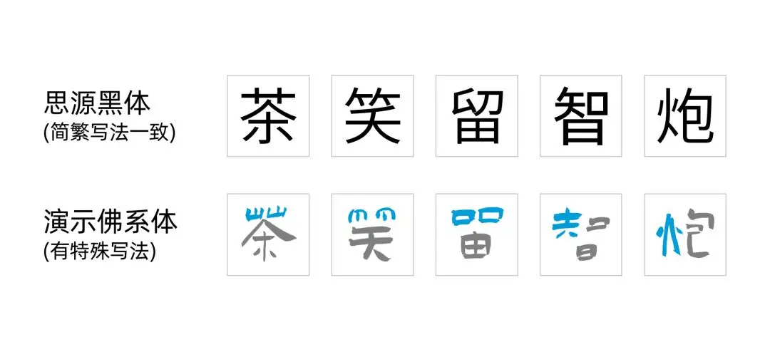 演示佛系体:古典小篆风书法字体免费商用