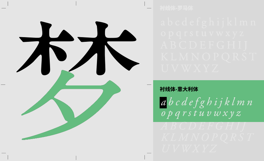 超简单的字体设计套路,用过都说好!