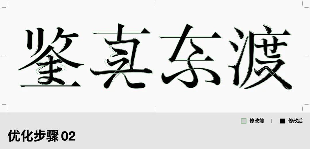 超简单的字体设计套路,用过都说好!