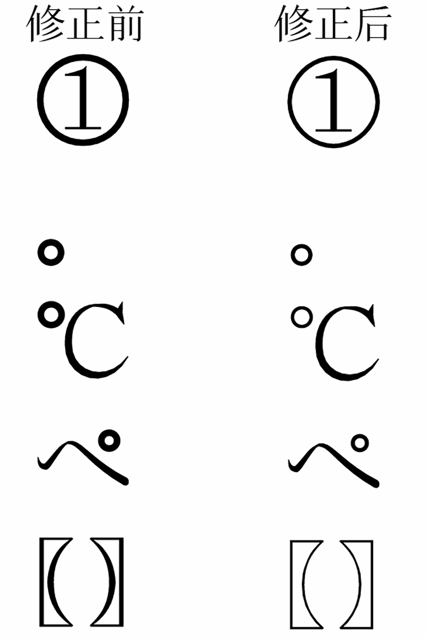免费字体下载!一款秀气雅致的中文字体—飞花宋体