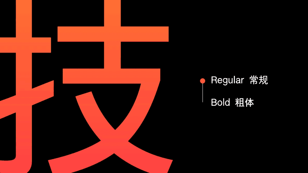 联想小新黑体:人文科技风现代黑体字体免费商用