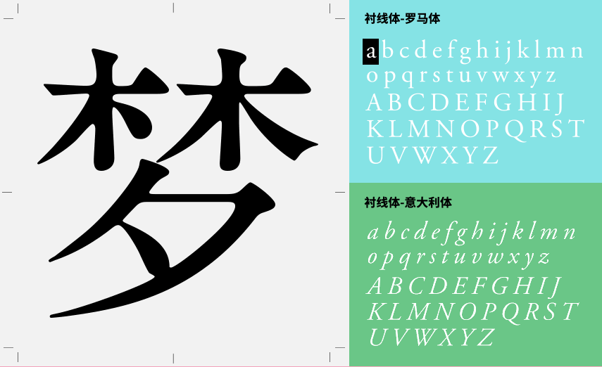 超简单的字体设计套路,用过都说好!