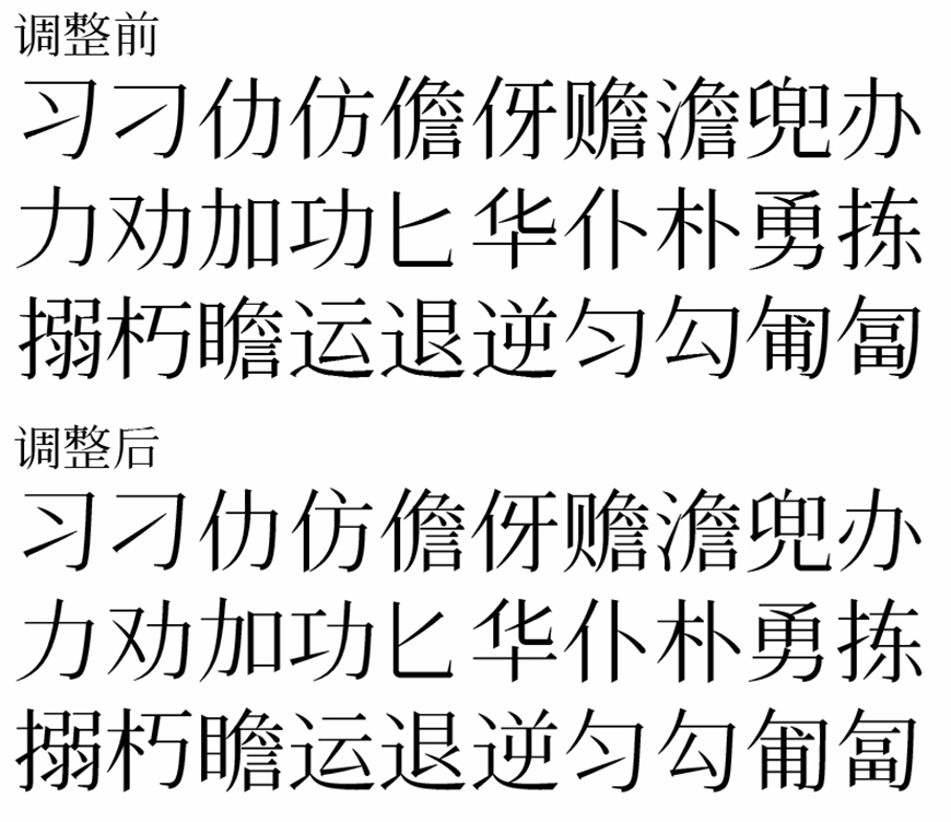 免费字体下载!一款秀气雅致的中文字体—飞花宋体