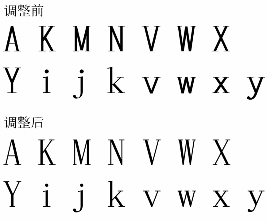 免费字体下载!一款秀气雅致的中文字体—飞花宋体