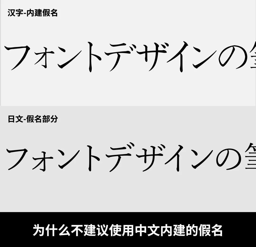 超简单的字体设计套路,用过都说好!
