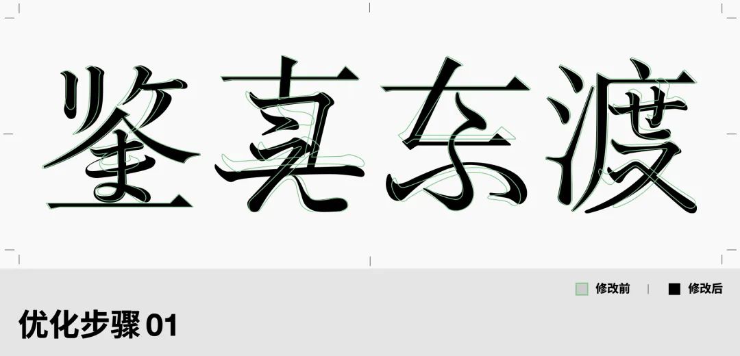 超简单的字体设计套路,用过都说好!