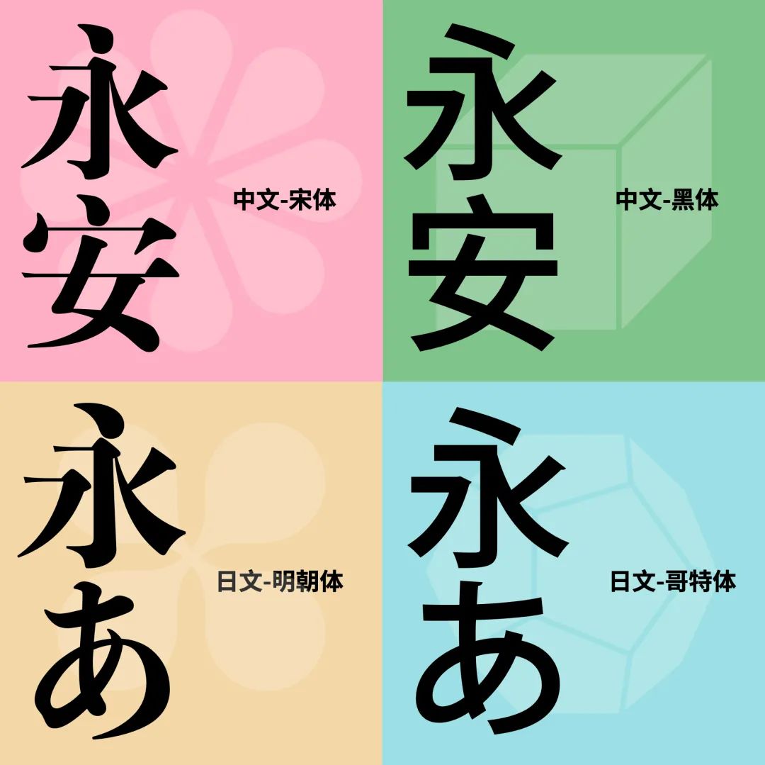 超简单的字体设计套路,用过都说好!