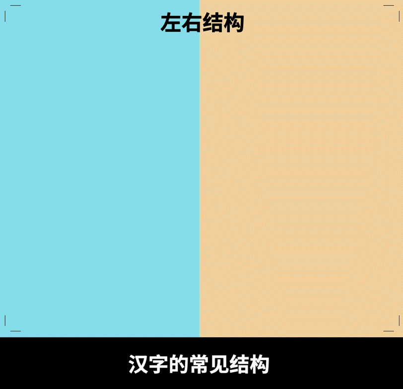 超简单的字体设计套路,用过都说好!