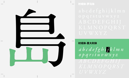 超简单的字体设计套路,用过都说好!