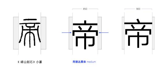 阿丽达黑体