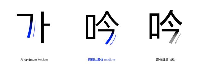 阿丽达黑体