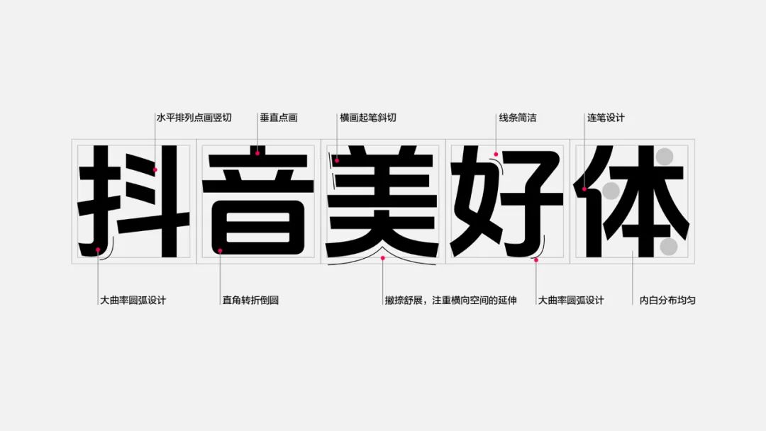 抖音美好体:品牌定制的现代无衬线中文字体系统