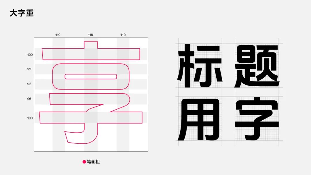 抖音美好体:品牌定制的现代无衬线中文字体系统