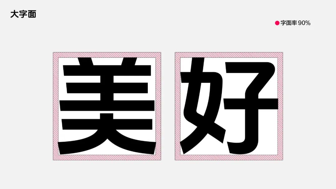 抖音美好体:品牌定制的现代无衬线中文字体系统