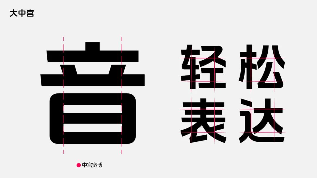 抖音美好体:品牌定制的现代无衬线中文字体系统