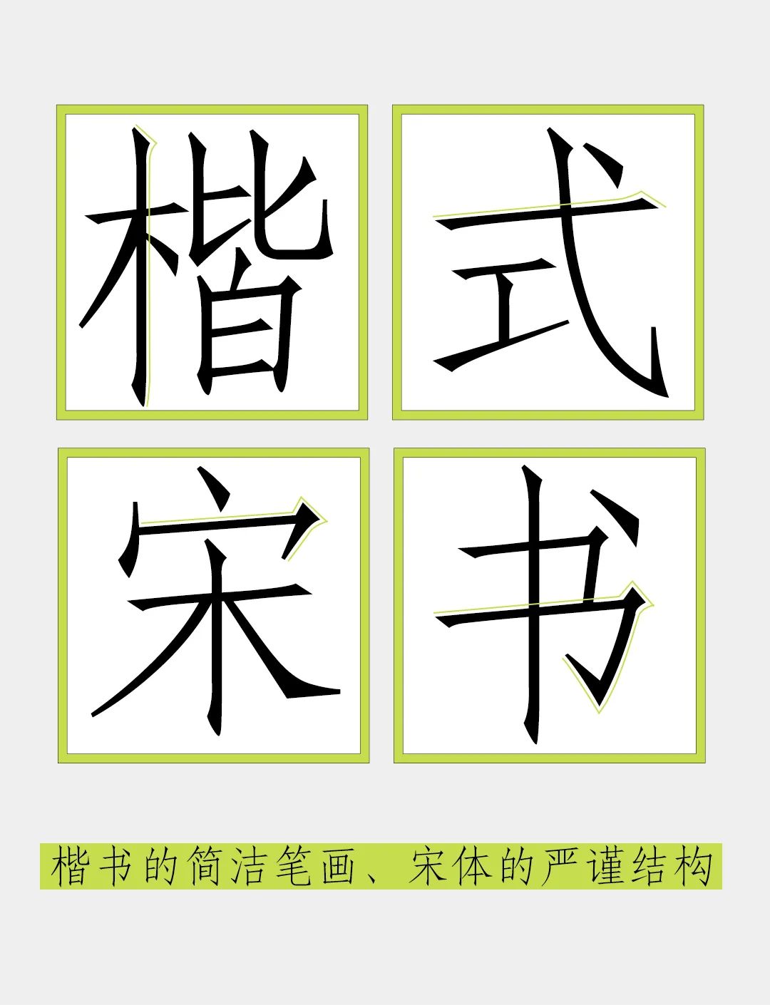 汉字之美仿宋GBK:免费商用复刻仿宋字体