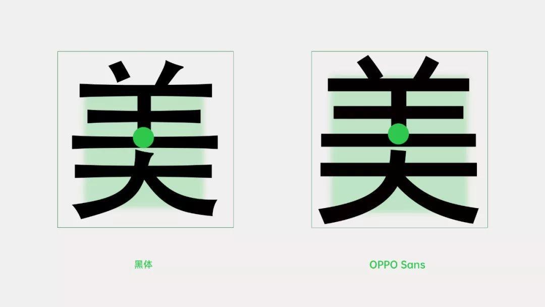 OPPO Sans
