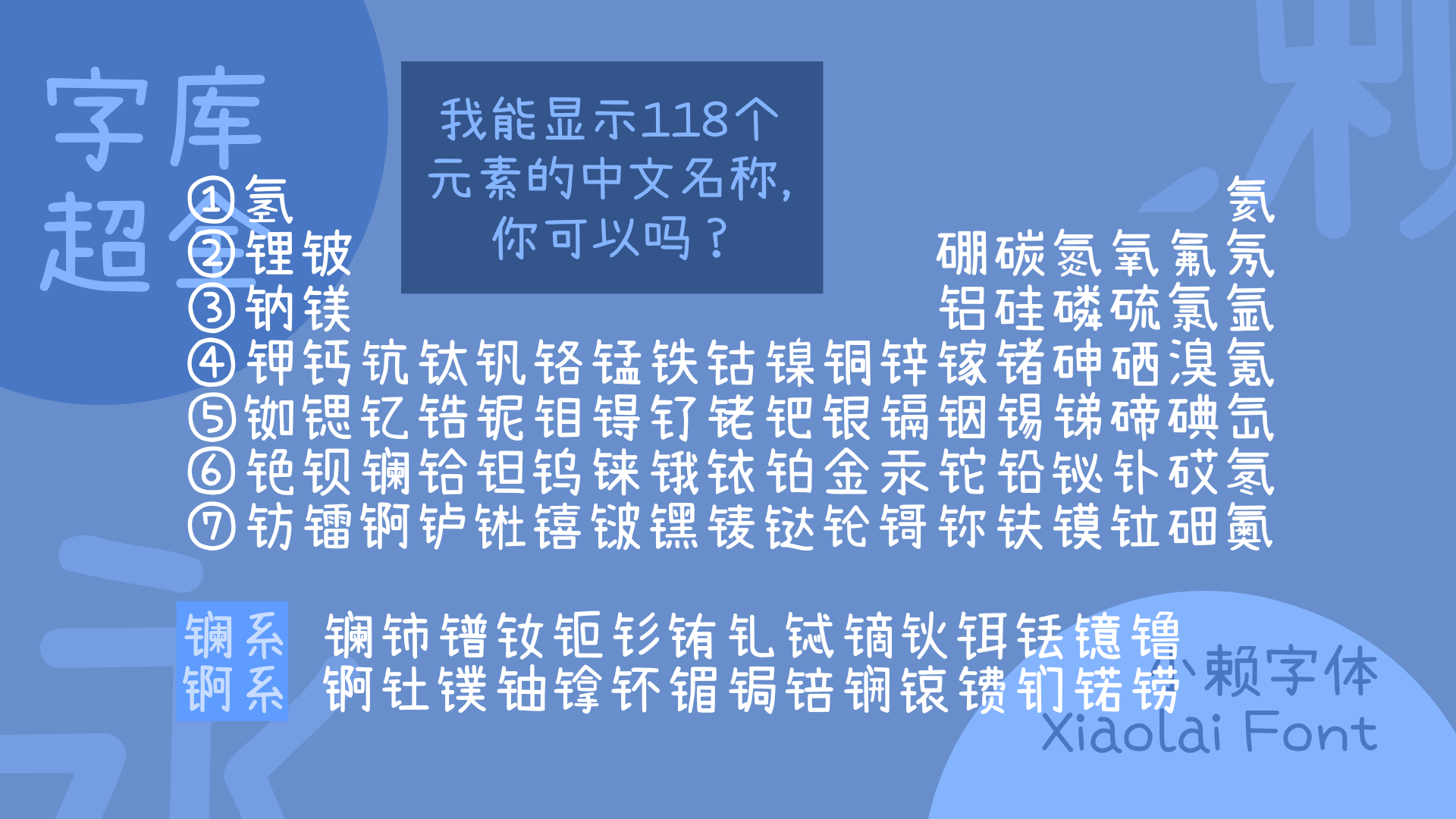小赖字体:一款基于濑户字体改造的免费商用简体中文补全字体