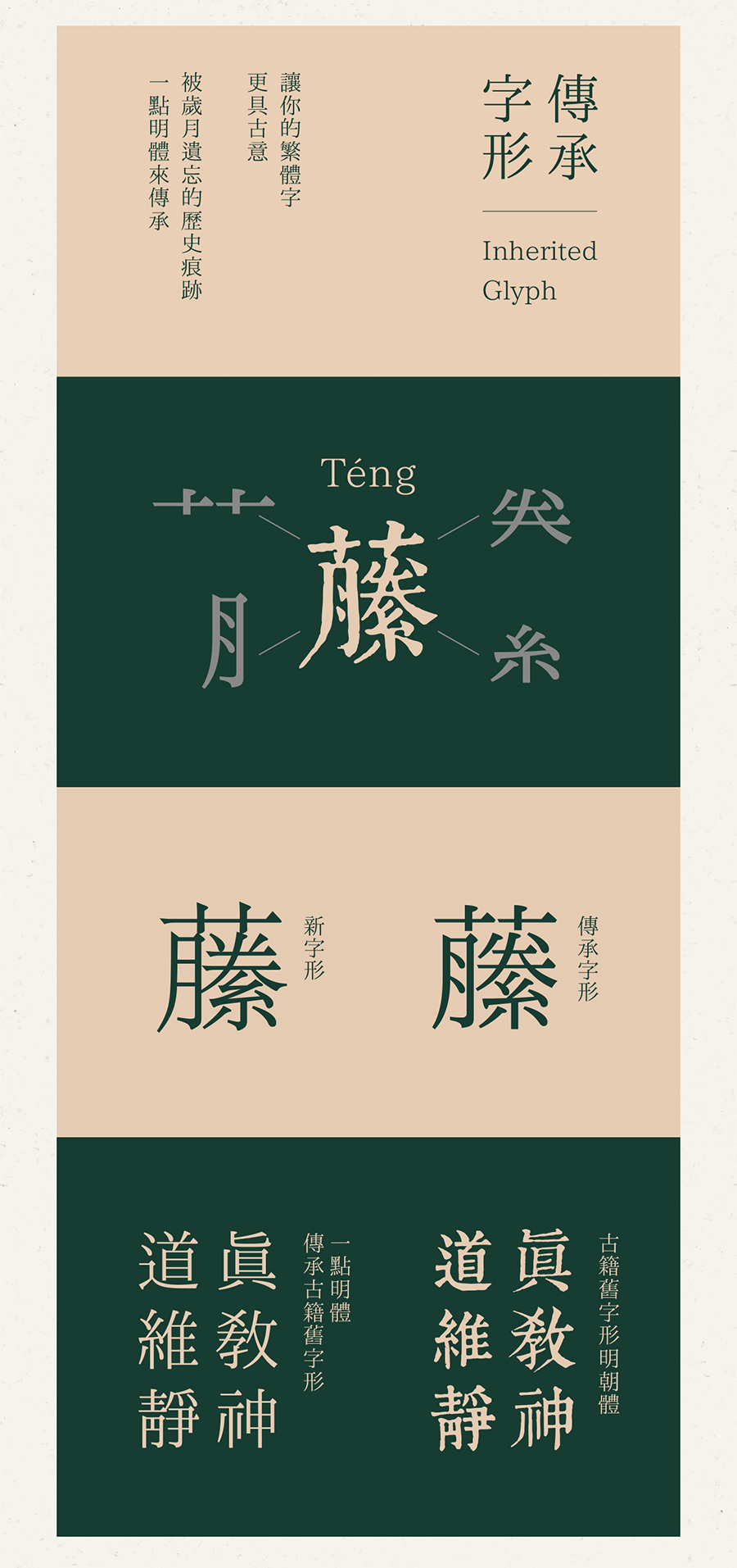 一點明體異體
