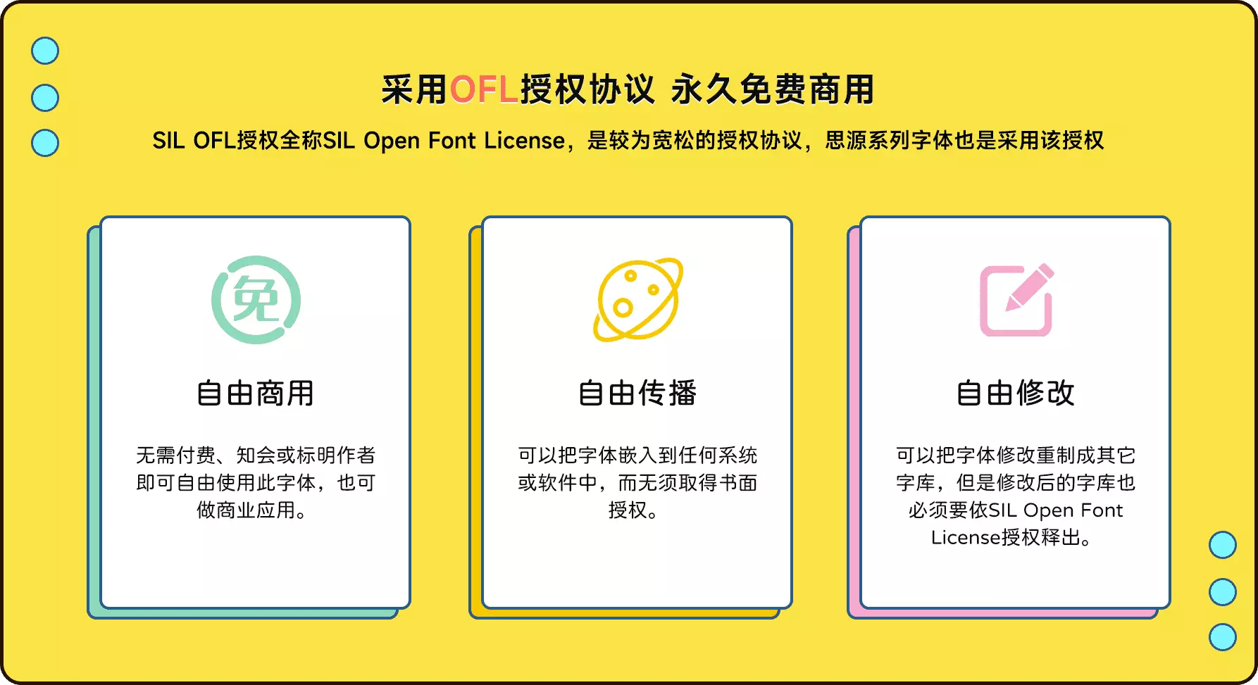 标小智无界黑:一款超粗醒目的免费商用中文黑体字体