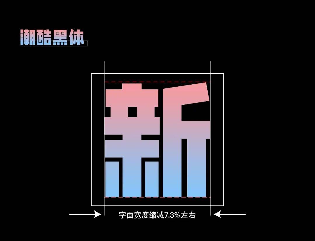 联想小新潮酷体:一款年轻时尚的免费商用中文黑体字体