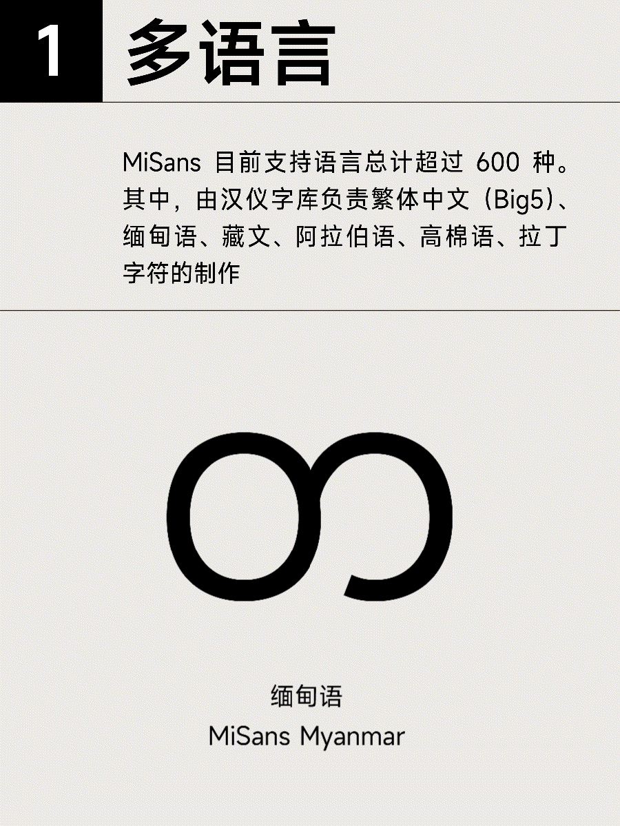 MiSans