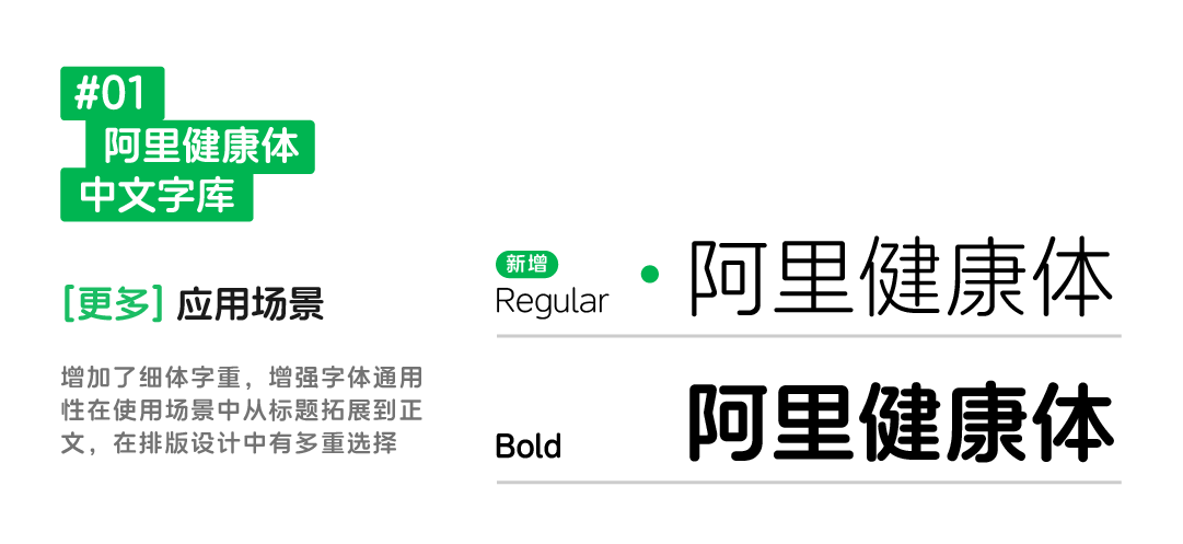 阿里健康体2.0:免费商用无障碍中文盲文注音字体