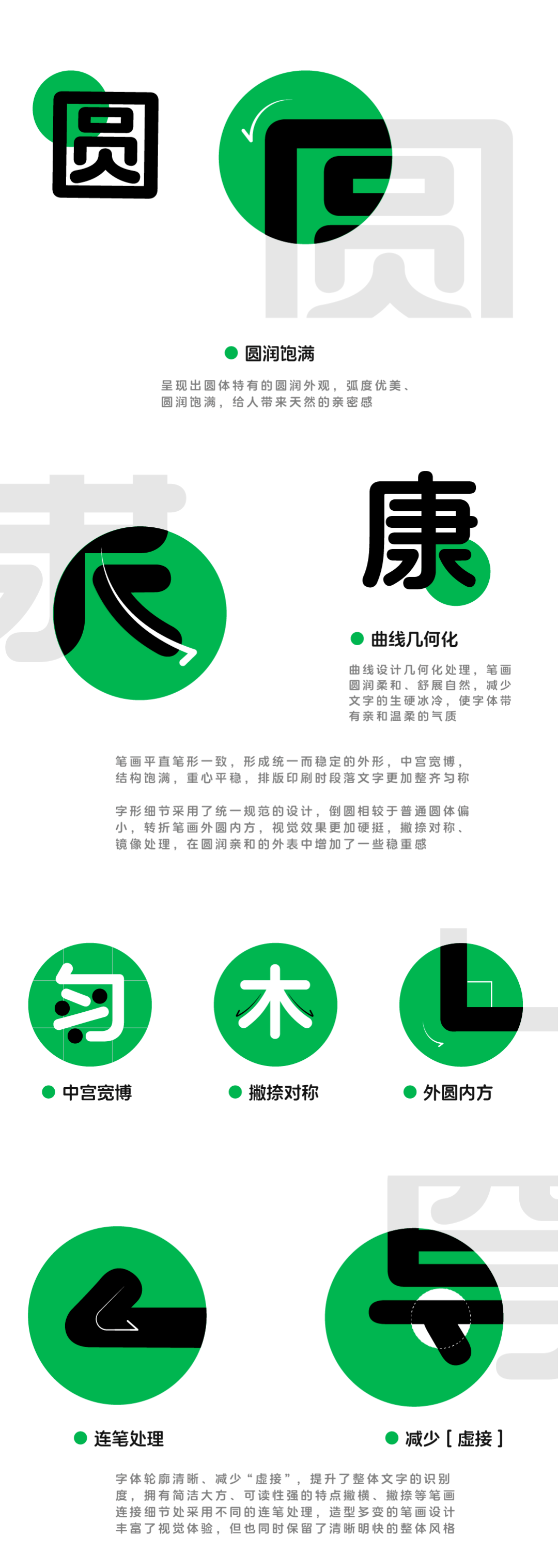 阿里健康体2.0:免费商用无障碍中文盲文注音字体