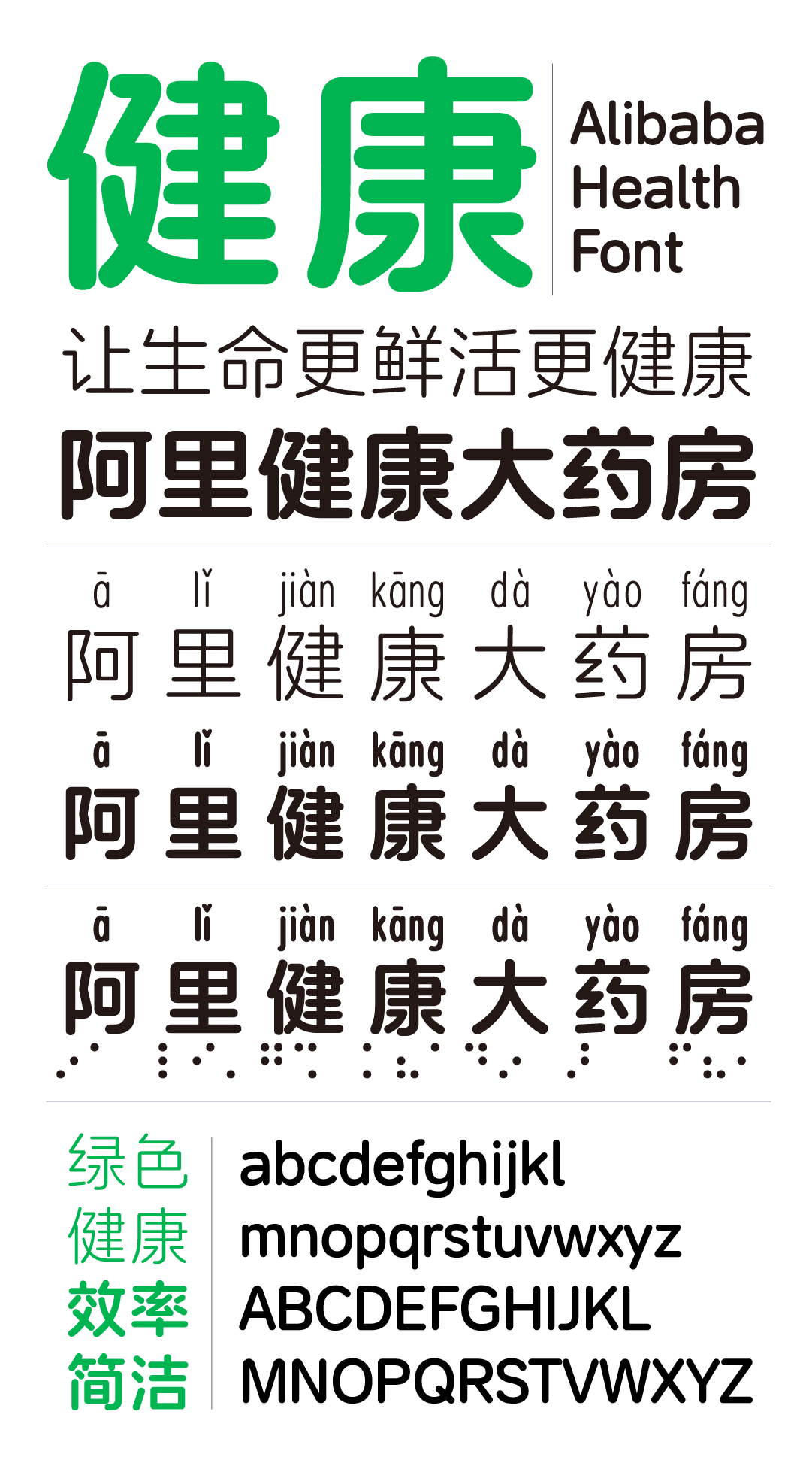 阿里健康体2.0:免费商用无障碍中文盲文注音字体