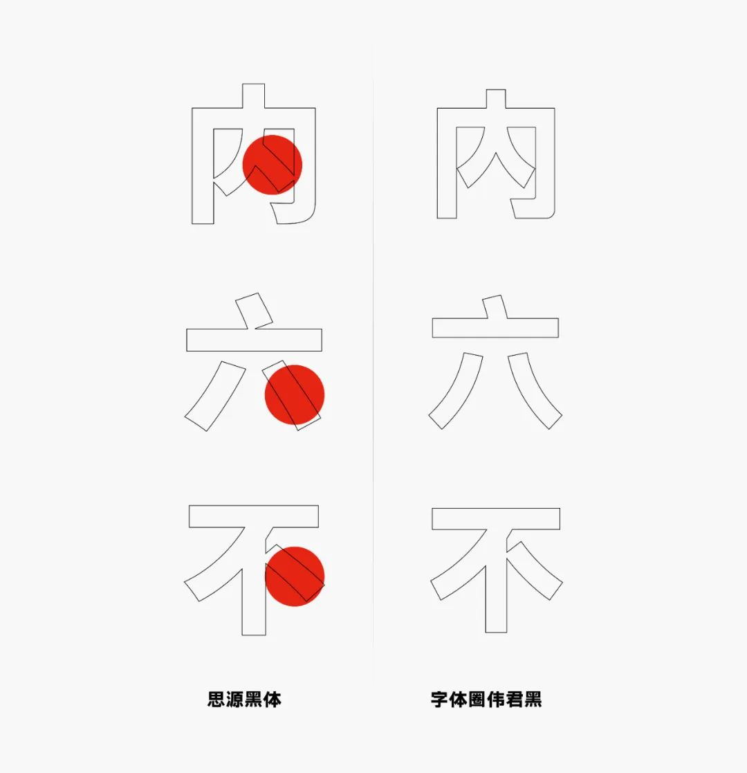 字体圈伟君黑