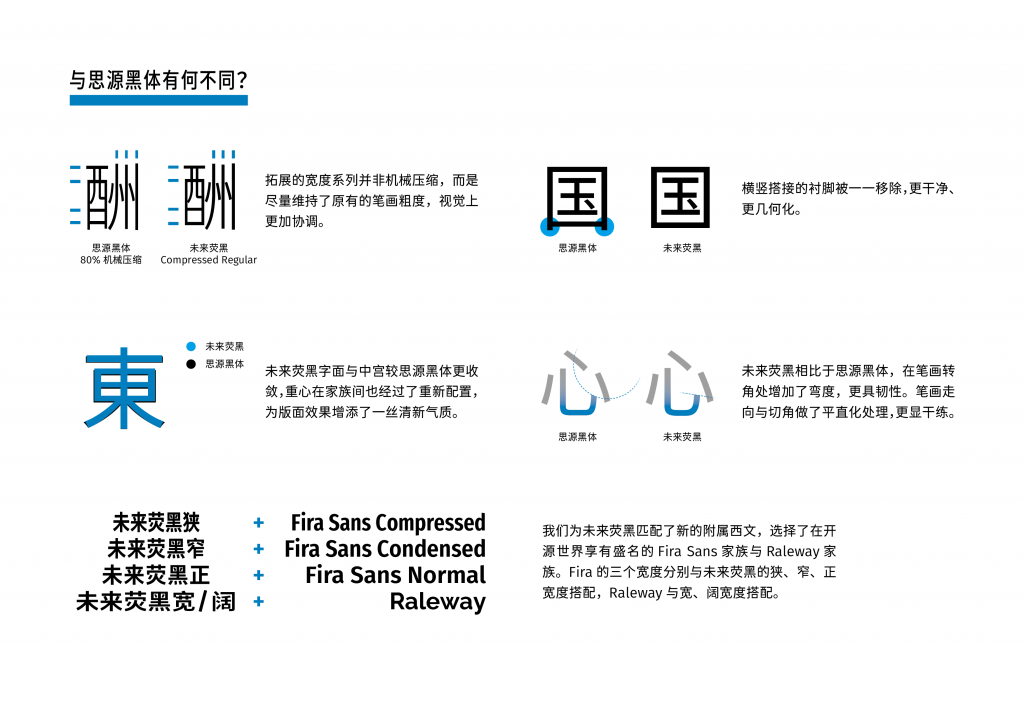 未来荧黑：现代简明多字重开源中文日文字体免费商用