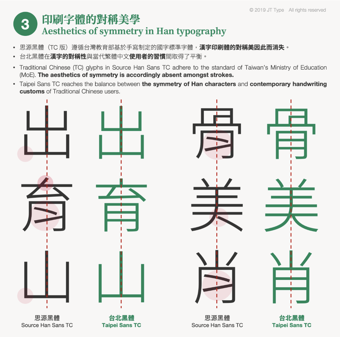 台北黑体