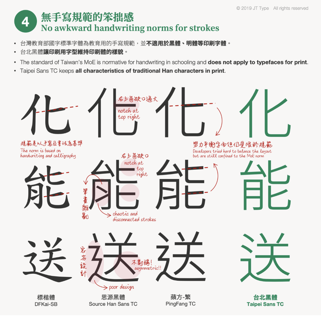 台北黑体