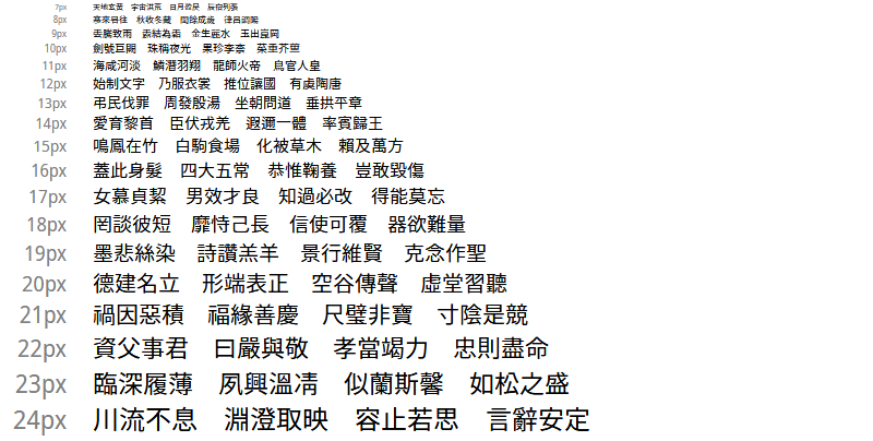 有爱锐方:免费商用多语言游戏优化字体